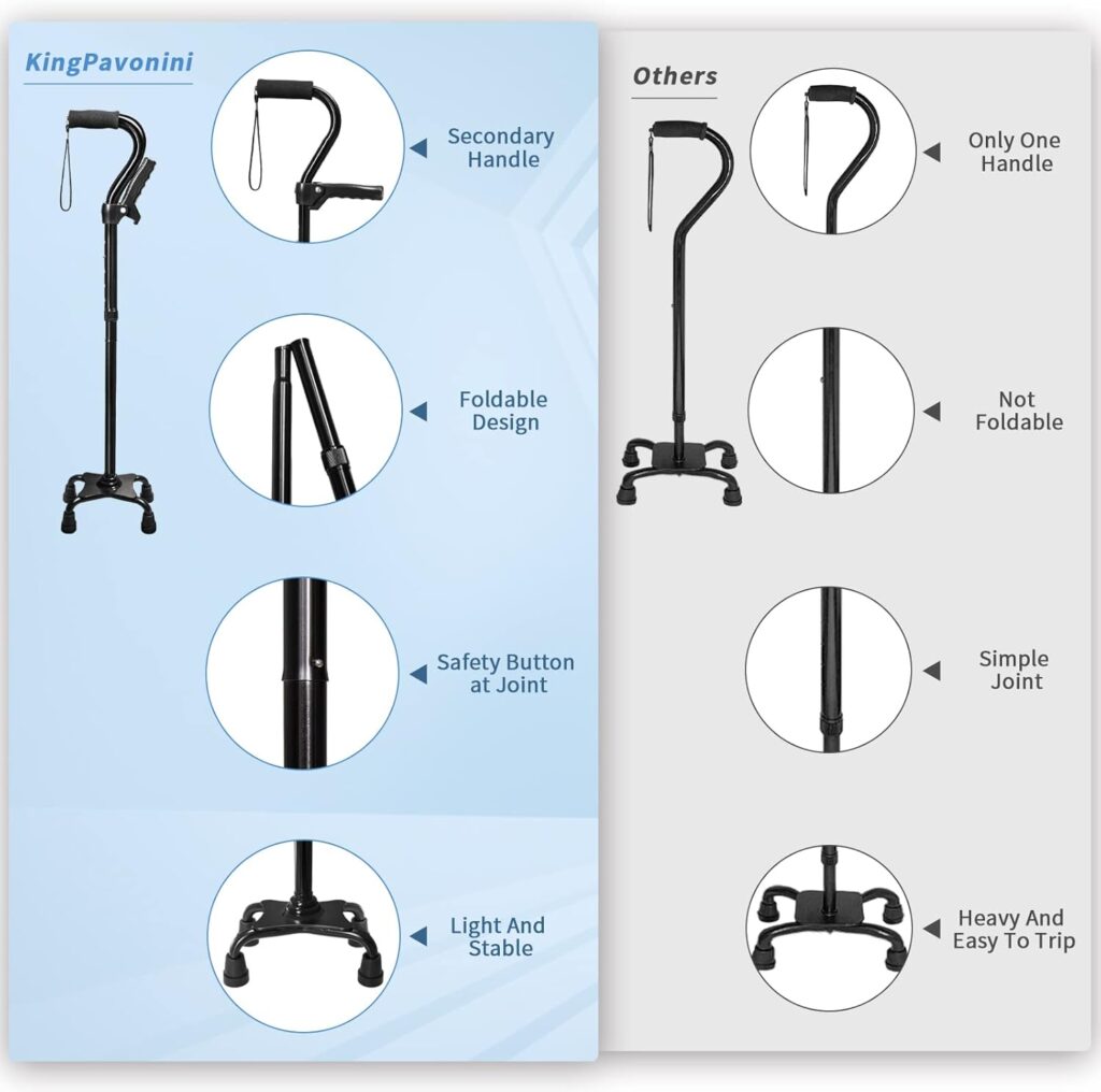 BeneCane quad cane adjustable walking cane with four-prong base and ergonomic handle, designed to provide extra stability and support for safer everyday walking.